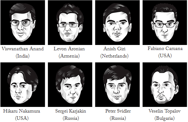 candidates 2016