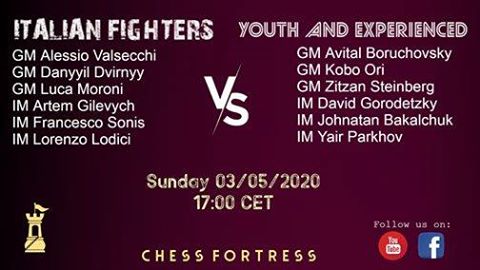Italia-Israele_Lichess_2020_formazioni