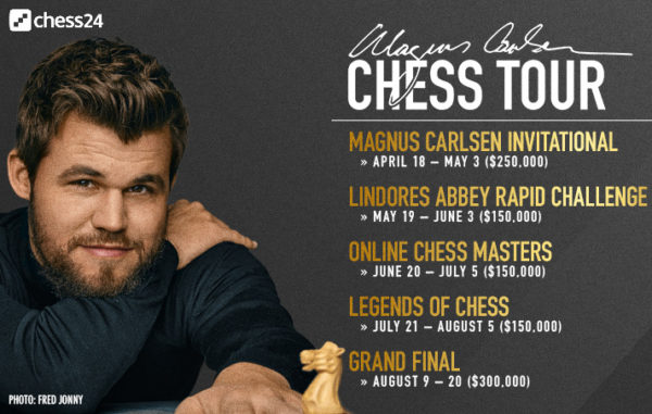 carlsen tour