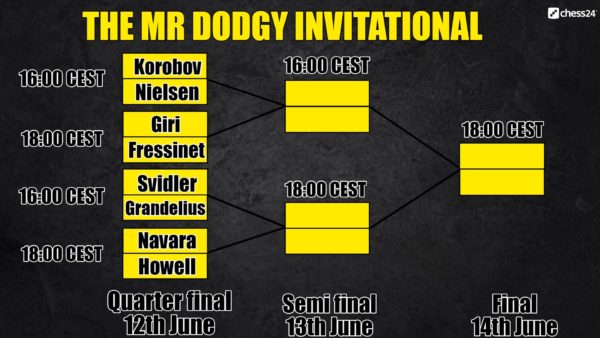 mr dodgy invitational calendario
