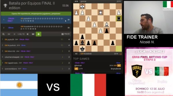 Finale_torneo2_Nations_CUP