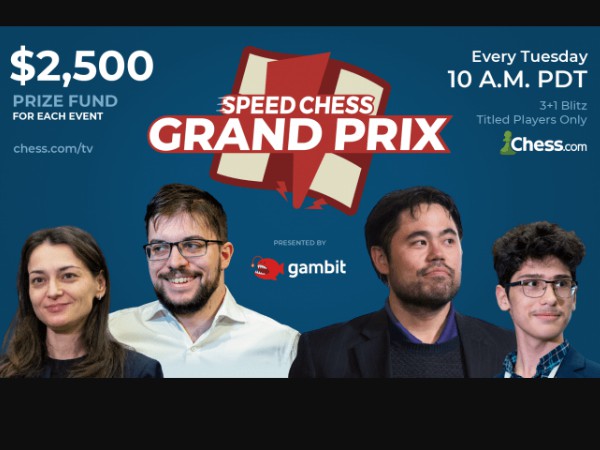 Speed_Chess_Championship_2020