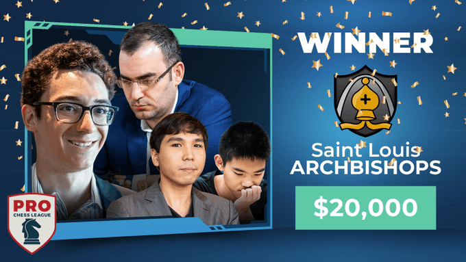 Pro Chese PRO Chess League 2020 – Final Four | Scacchierando.it