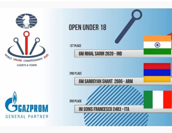 Sonis_Bronzo_Mondiali_U18_2020