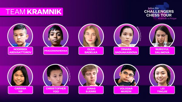 JBCCT_players_kramnik_16-9-1024x576