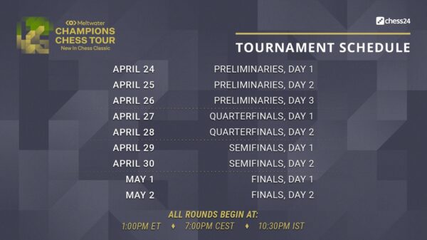 new-in-chess-classic-schedule