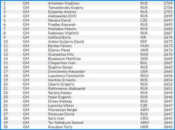 partecipanti eu hybrid
