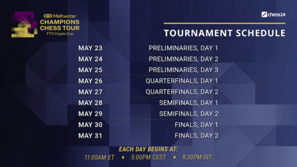 tournament-schedule-crypto-cup