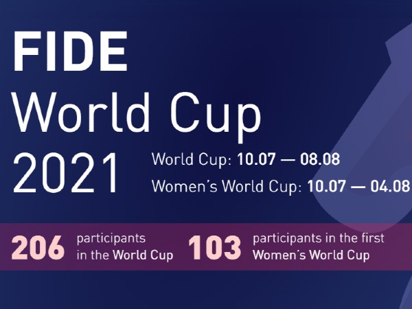 World_CUP_2021