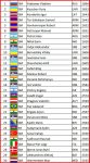 Clipboard02