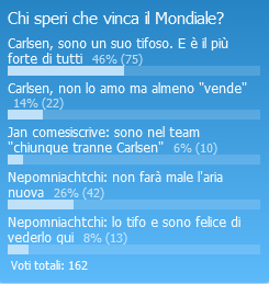 screenshot-www.easypolls.net-2021.11.26-12_49_03