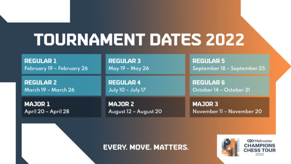 tournament-dates-2022-meltwater-champions-chess-tour