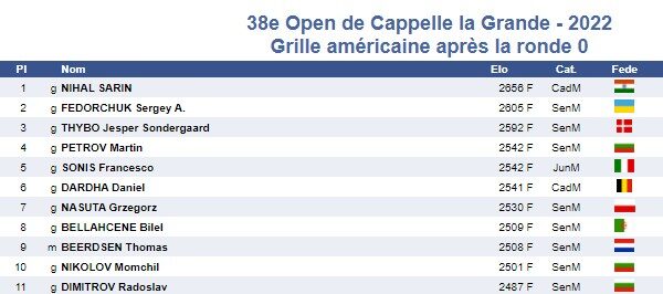 Cappelle_2022