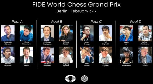 FIDE_GP_2022_Berlino1_Gruppi