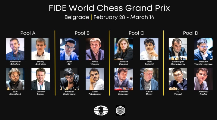 Nakamura and Dubov get wildcards for FIDE Grand Prix