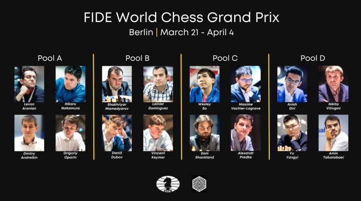 GruppiGP3