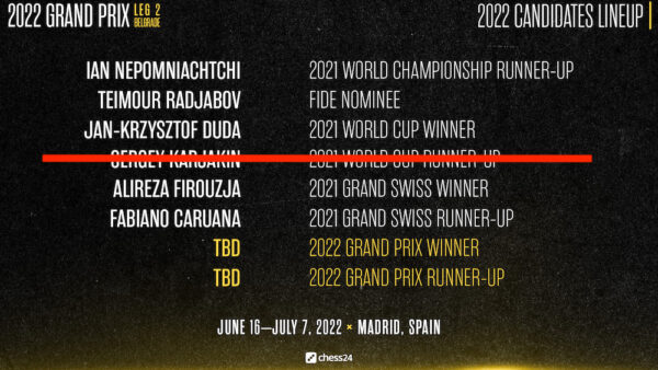 candidati senza karjakin chess24