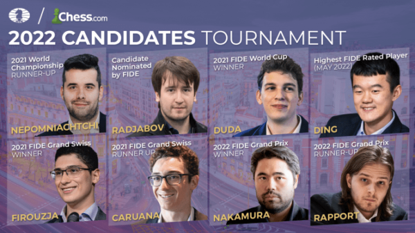candidati 2022 partecipati chess com