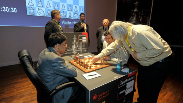 anand kramnik nc 2021