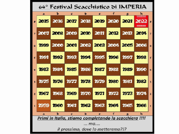Imperia_2022