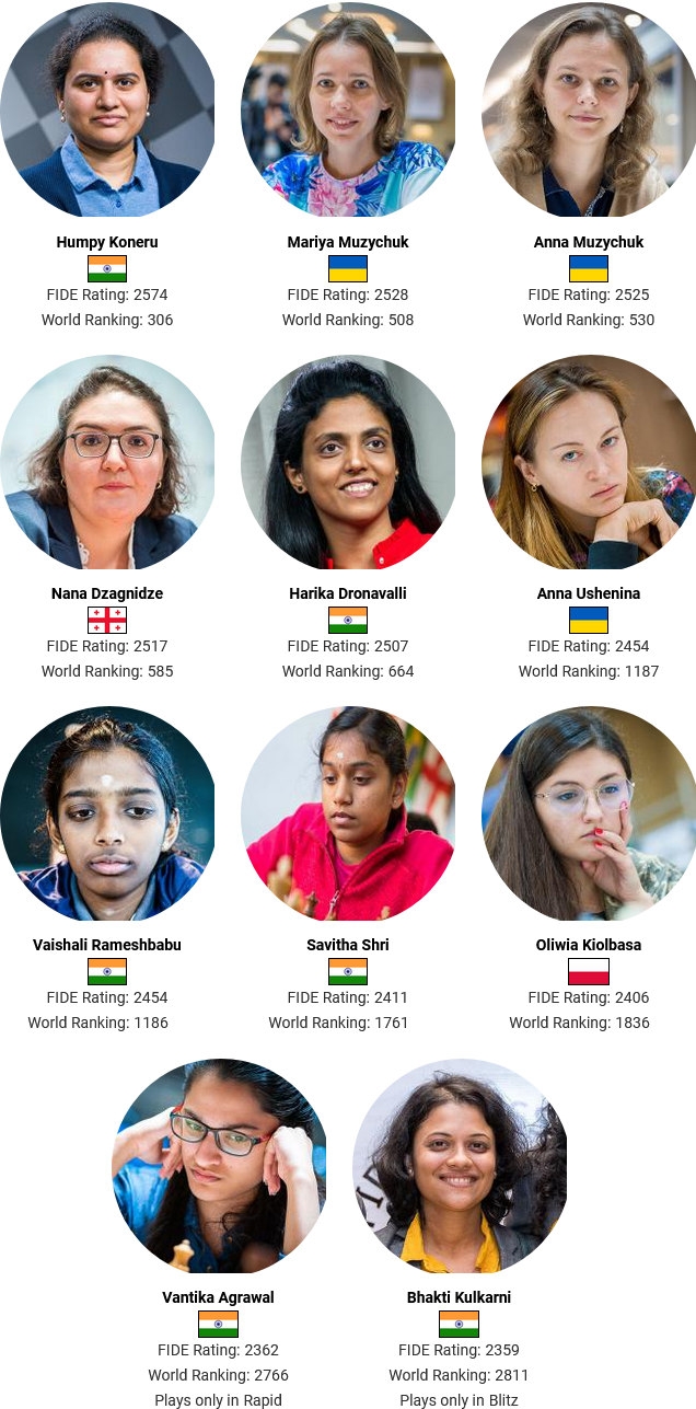 tata india rapid blitz 22 femm