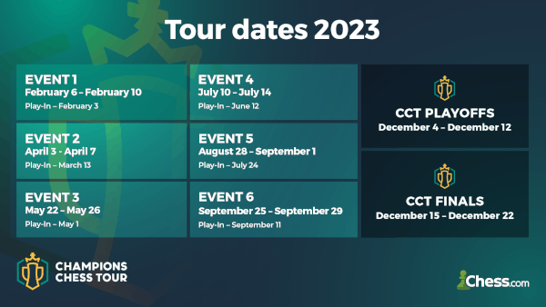 CCT 23 calendario completo