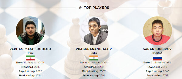 Super_Torneo_Chiuso_Budapest_2023