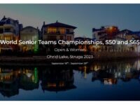 Mondiali_Senior_Squadre_2023_Home