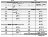 Calendario EUROPEI R&B