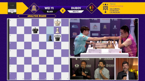 global chess league 23 dubov yi