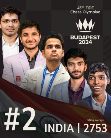 India Team