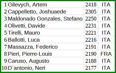 Clipboard_01-02-2025_02