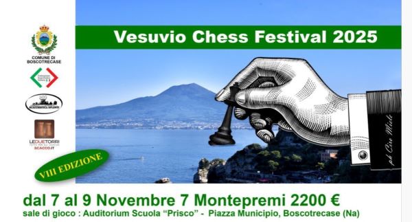 Vesuvio2025