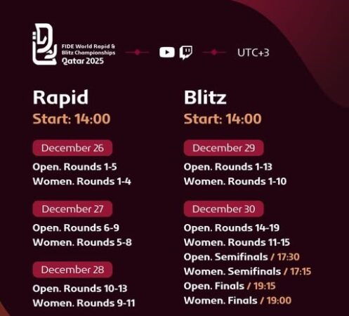 Mondiali R&B calendario