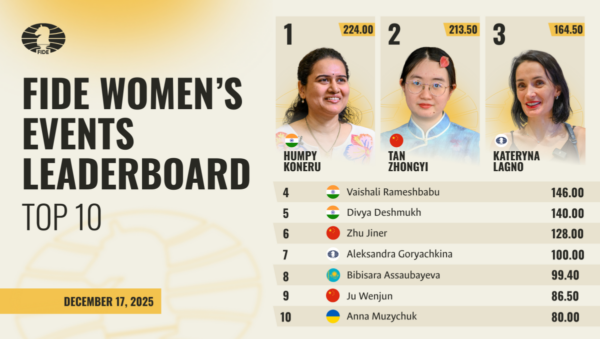 Women's Events December