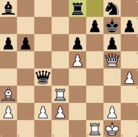 Scacchiera 4