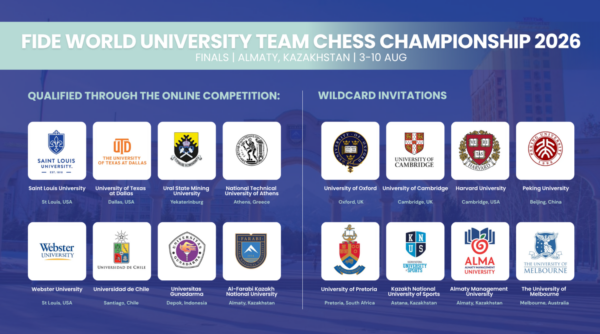 Mondiale_Universita_Squadre_2026