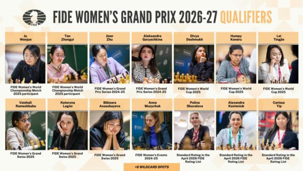WGP-2026-27-Qualifiers